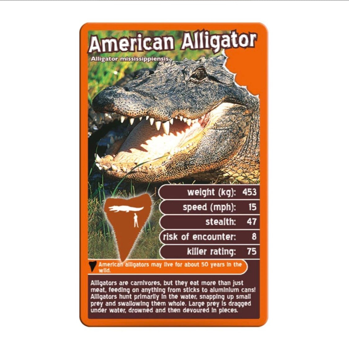 Top Trumps Predators