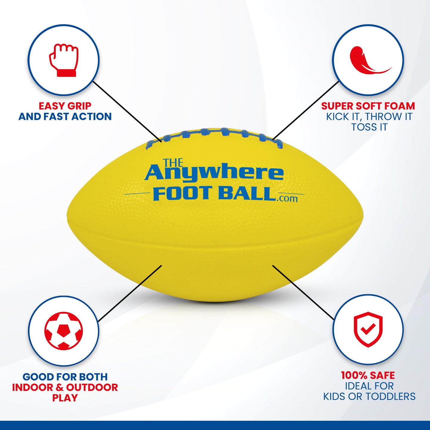 The anywhere football