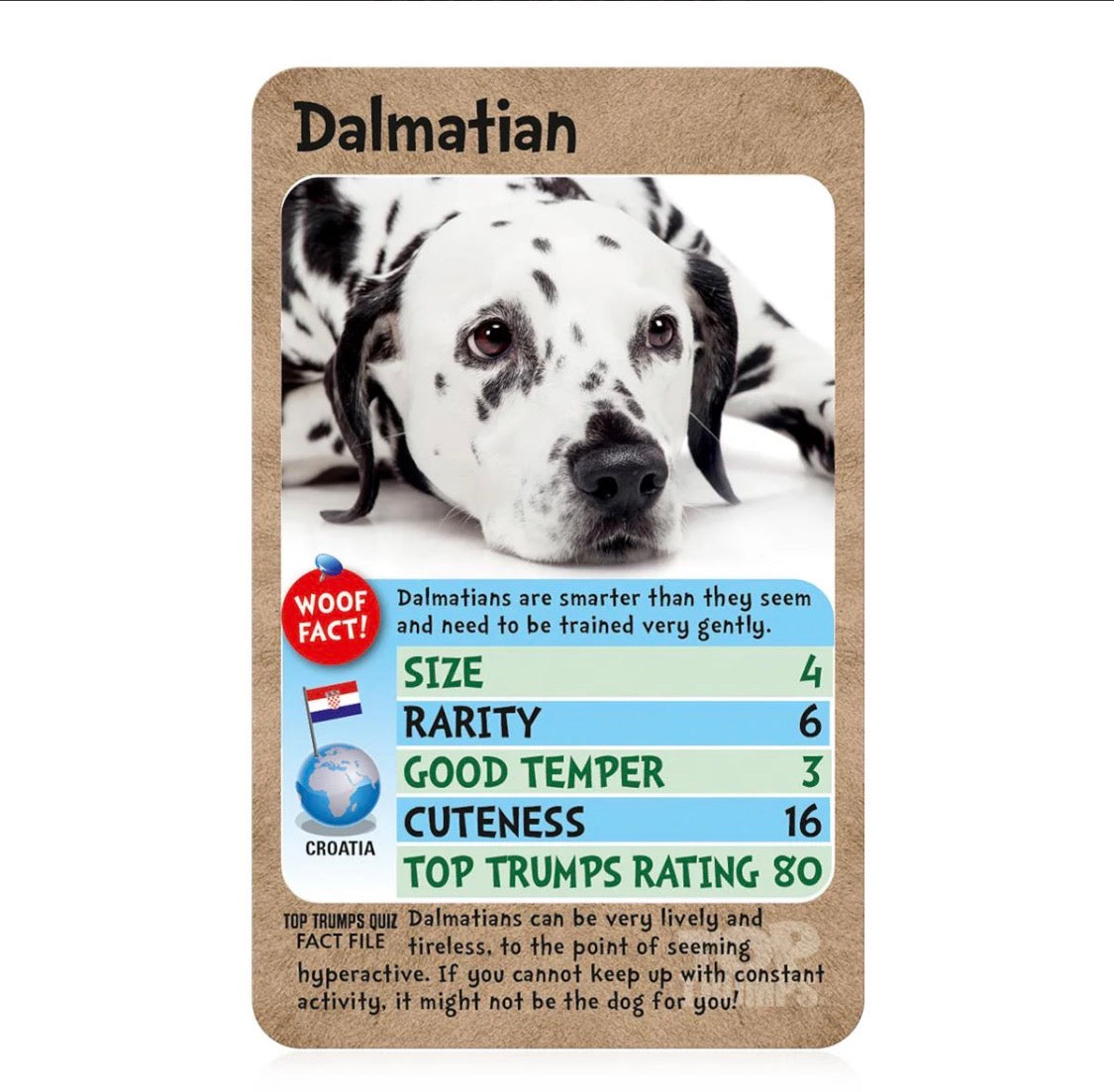 Top Trumps Dogs