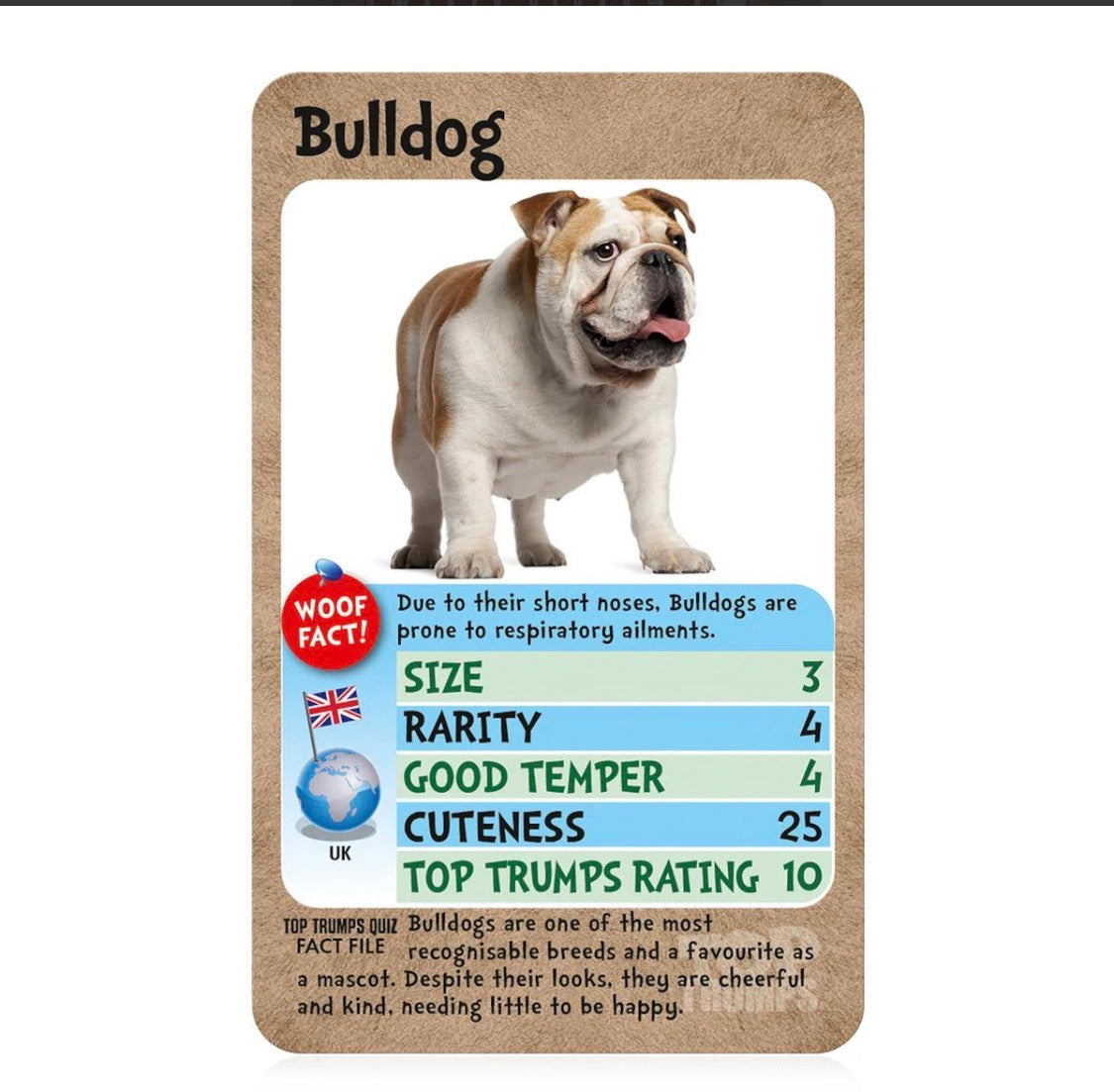 Top Trumps Dogs