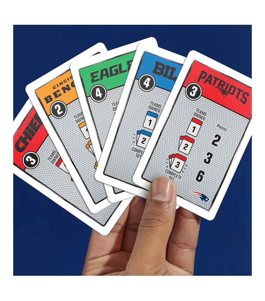 Monopoly Deal NFL