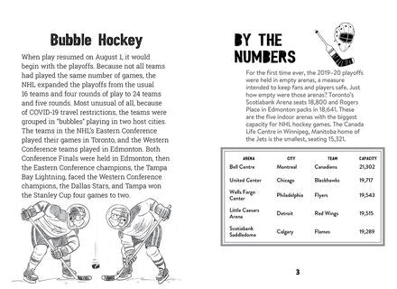Awesome Hockey Trivia for kids