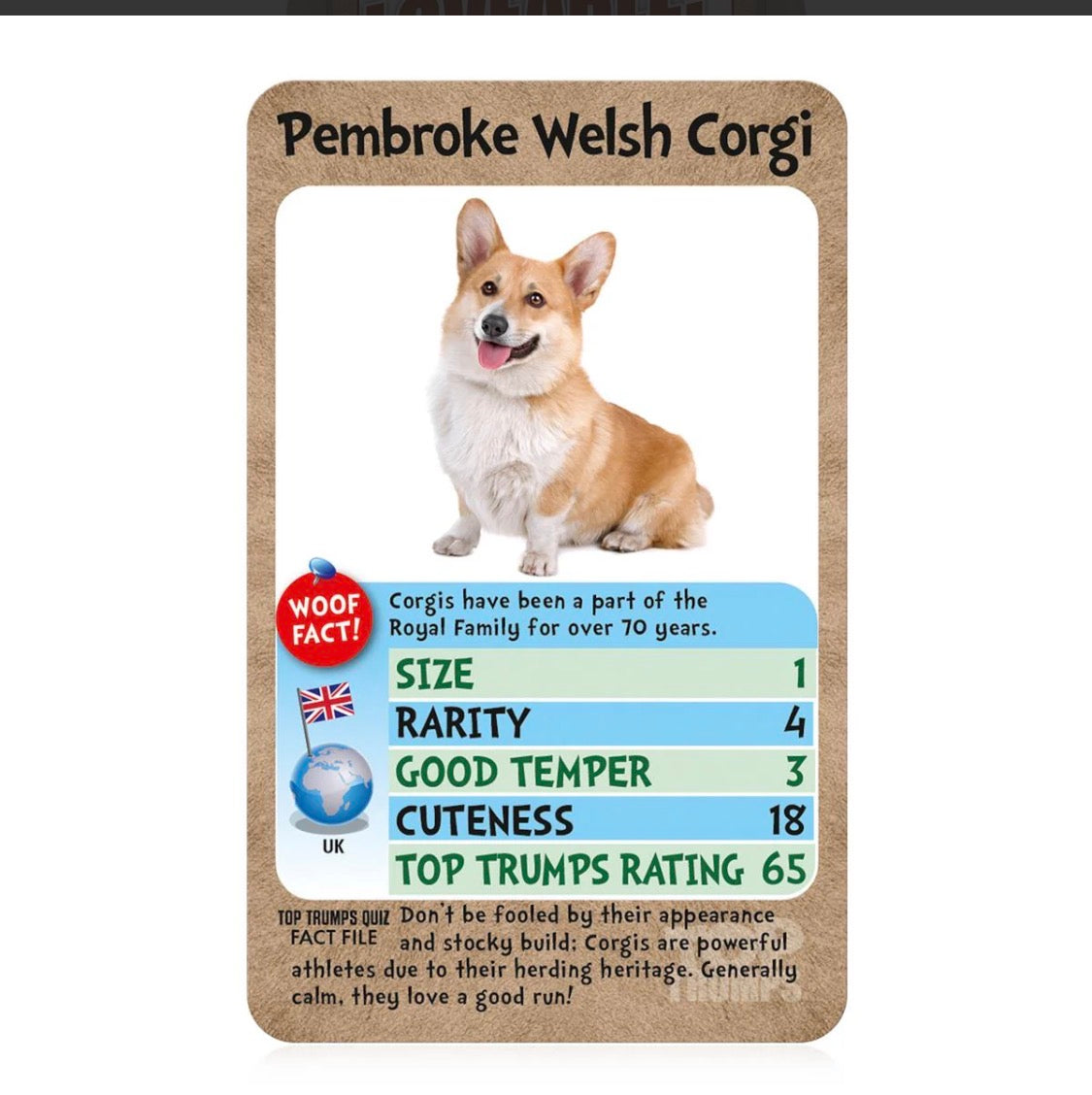 Top Trumps Dogs