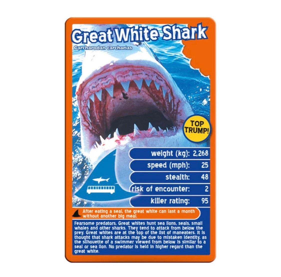 Top Trumps Predators