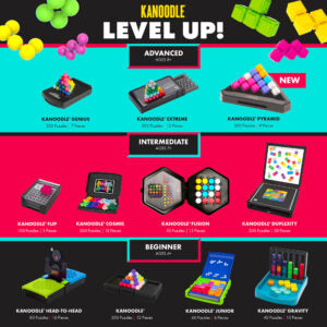 KANOODLE PYRAMID – EDUCATIONAL INSIGHTS