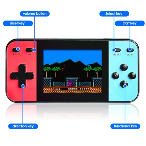 Level up arcade game 118 games